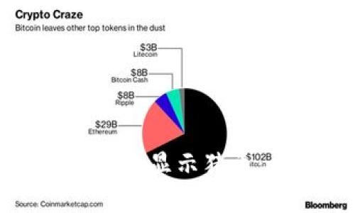 如何在TP钱包中显示猪币：步骤与技巧